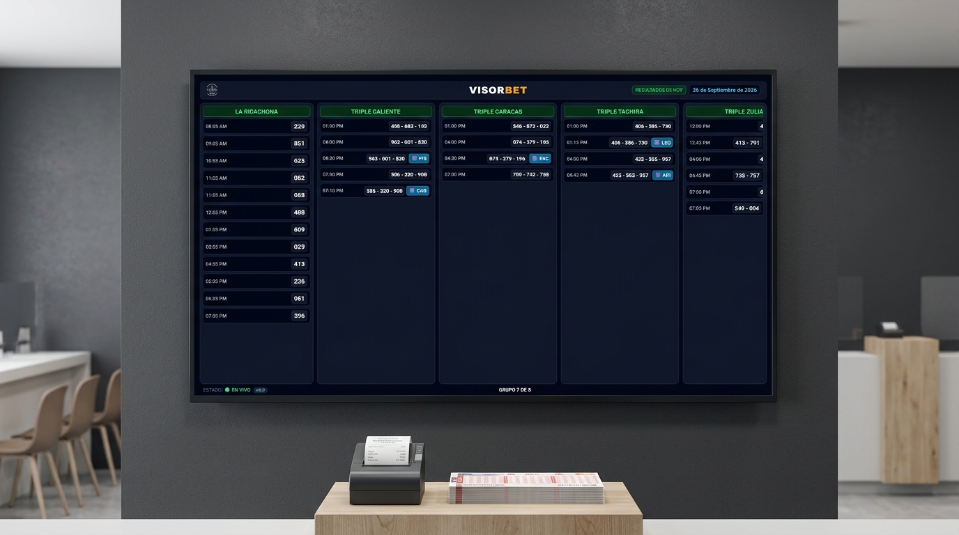 Paso 5: Pantalla en Vivo Visorbet